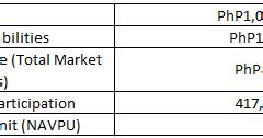 bpi navpu monitor|Estimated Returns Calculator .